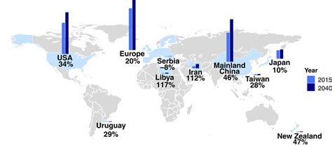 Map C1 (color) Adult SelfReported Current Asthma Prevalence Rate