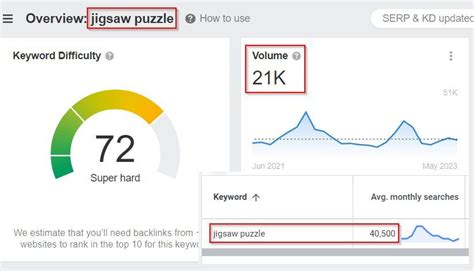 Also worth considering