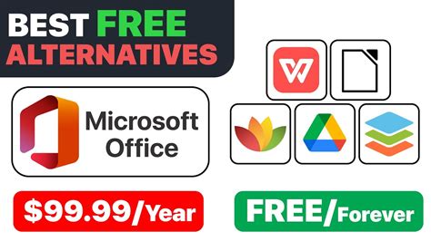 Alternative Free Application Methods