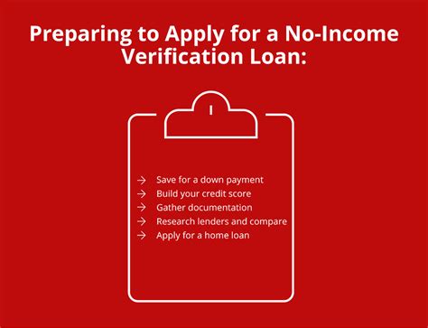 Alternative Income Verification Loan