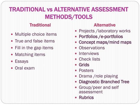 Alternative Methods and Tools