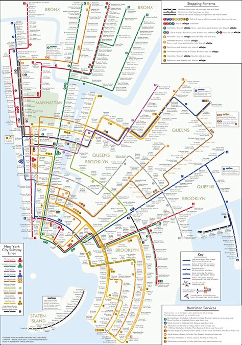 Please, stop making ‘alternative’ maps of the NYC Subway The Weekly Nabe