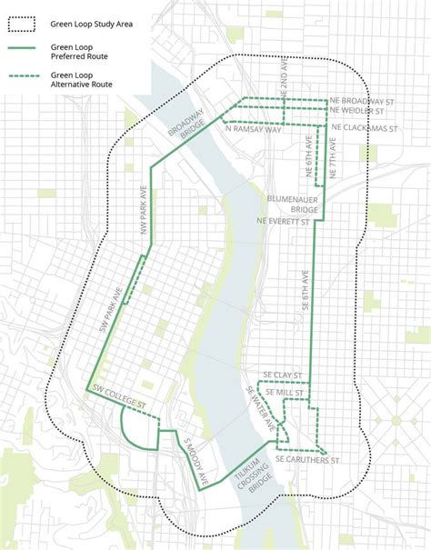 Alternative Routes Beyond the Draft