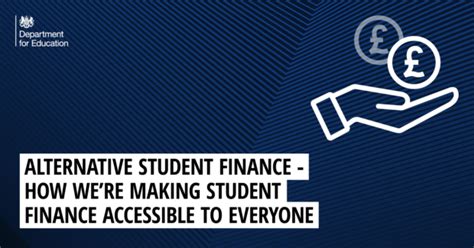 Alternative Sources of Student Finance