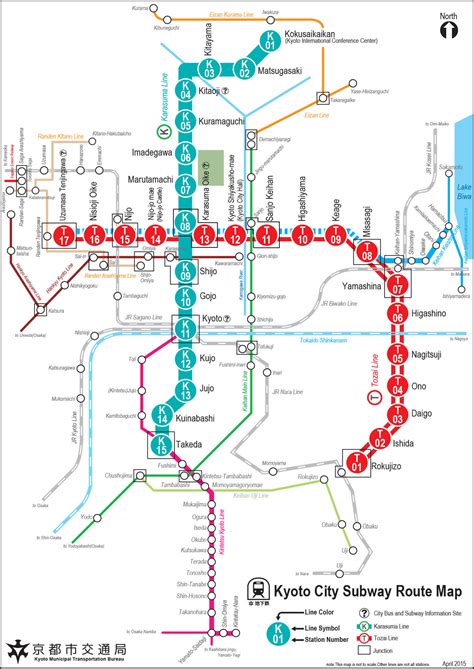 Alternative Transportation Kyoto