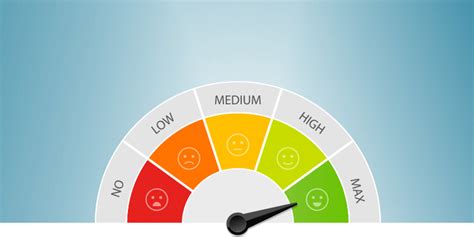 Alternative Ways to Boost Your Score Before Applying