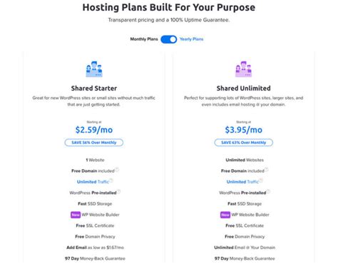 Alternative Web Hosting Plans for Bloggers