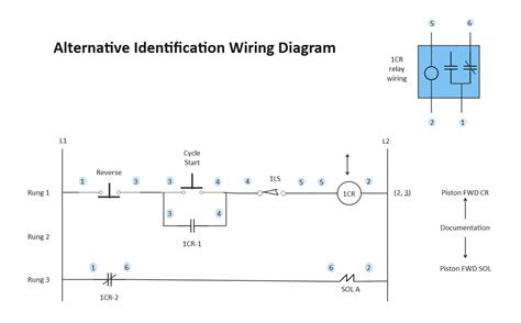 Alternative Wiring Diagrams for Different Applications
