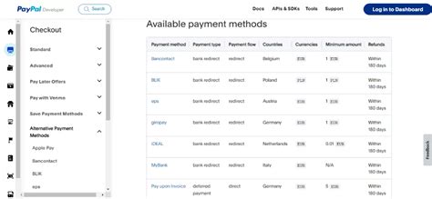 Alternative and Faster Methods to Access PayPal Funds