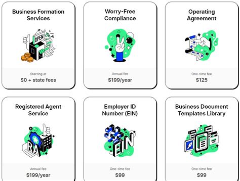 Alternatives and Add-Ons