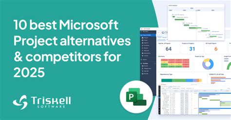 Alternatives and Best Practices