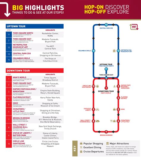 Alternatives to Hop On Hop Off Bus