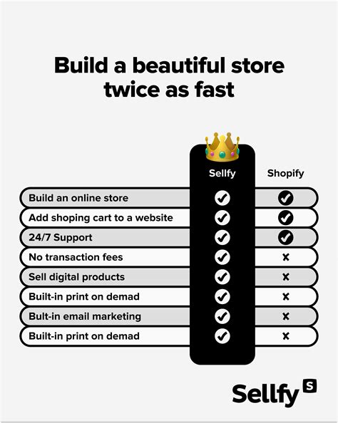 Alternatives to Shopify Payouts