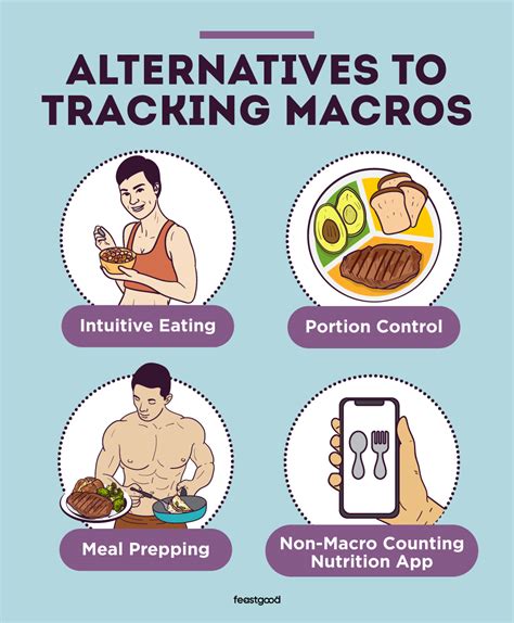 Alternatives to weaponized macros
