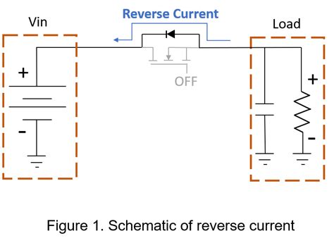 Image of an Alternator Diode Reverse Current Flow