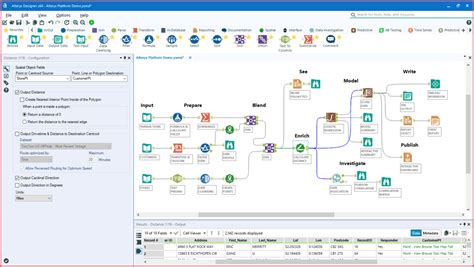 Alteryx data analytics