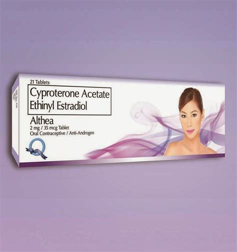 Althea Birth Control