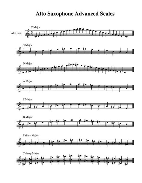 Alto Sax Scales Chart