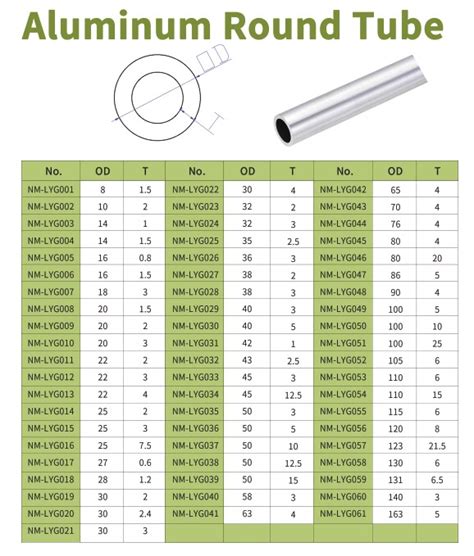 Aluminium Tube Stock