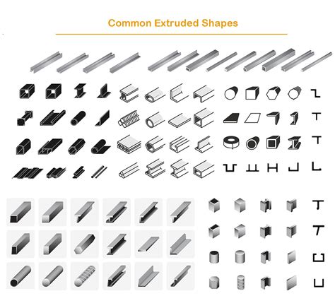 Aluminum Extrusion Profiles Catalog