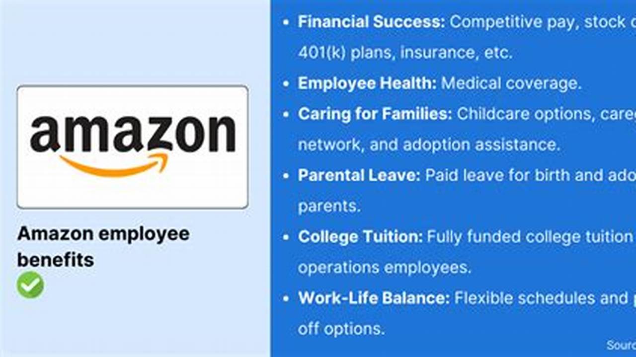 Amazon Employee Benefits Guide 2024
