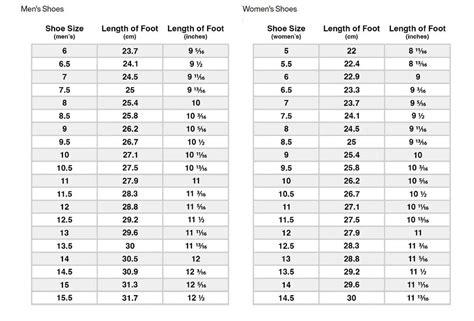 Amazon Footwear Size Chart