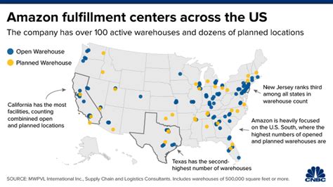 Map of USA Amazon's current Fulfillment and Sortation Center networks
