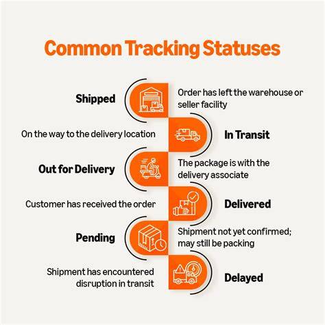 Amazon Logistics Tracking Not Working