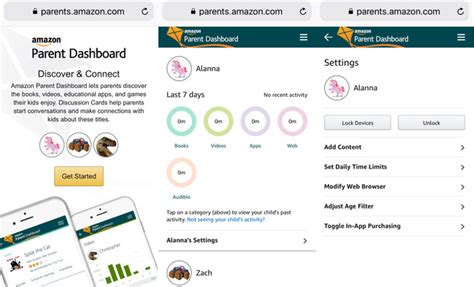 Unlock Parental Control with Amazon's User-Friendly Dashboard