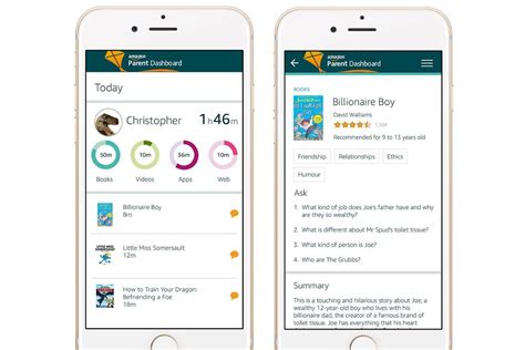 Empower Your Parenting: Navigate Amazon's All-New Parent Dashboard for Better Control and Peace of Mind!