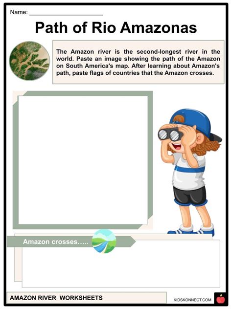 Amazon River Activities