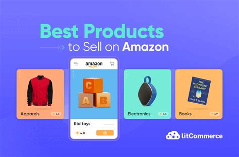 Amazon Sell Back