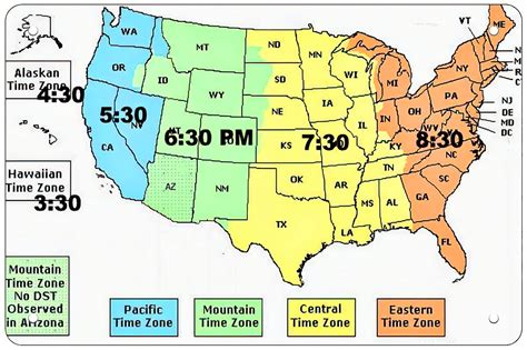Timezone table