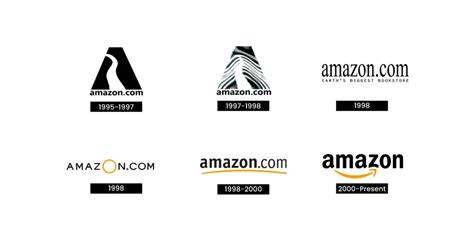 Amazon logo design