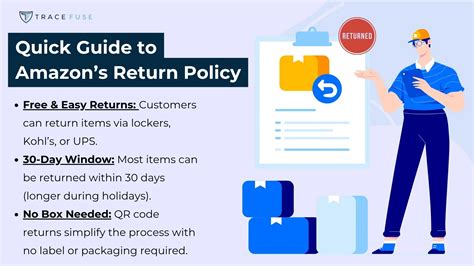 Amazons Return Policy: Expert Guide And Tips