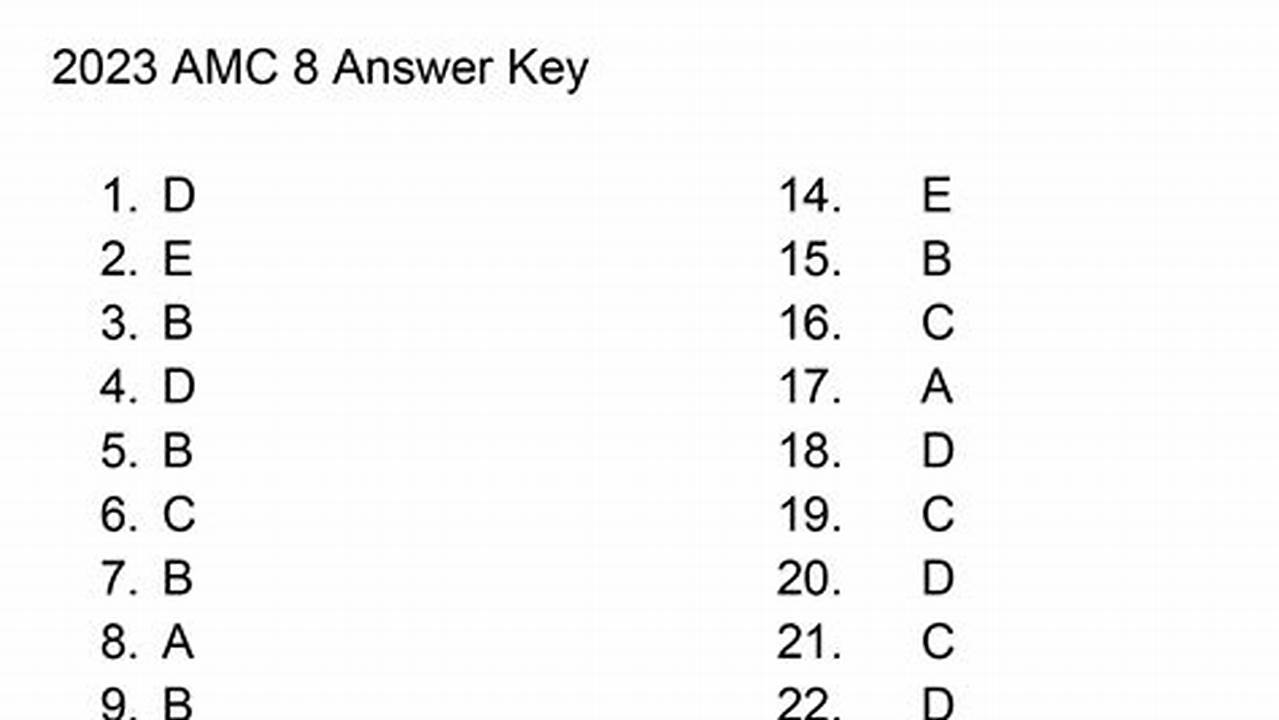 Amc 8 2024 Questions And Answers