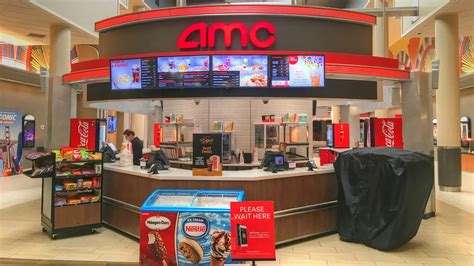 Amc Stock