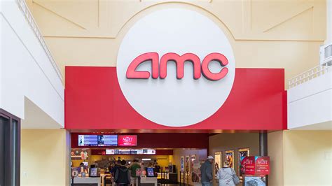 Amc Stock Picture