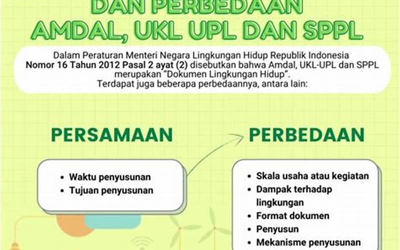 Amdal: Apa Itu Dan Mengapa Penting?