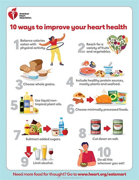 American Heart Association Healthy Foods