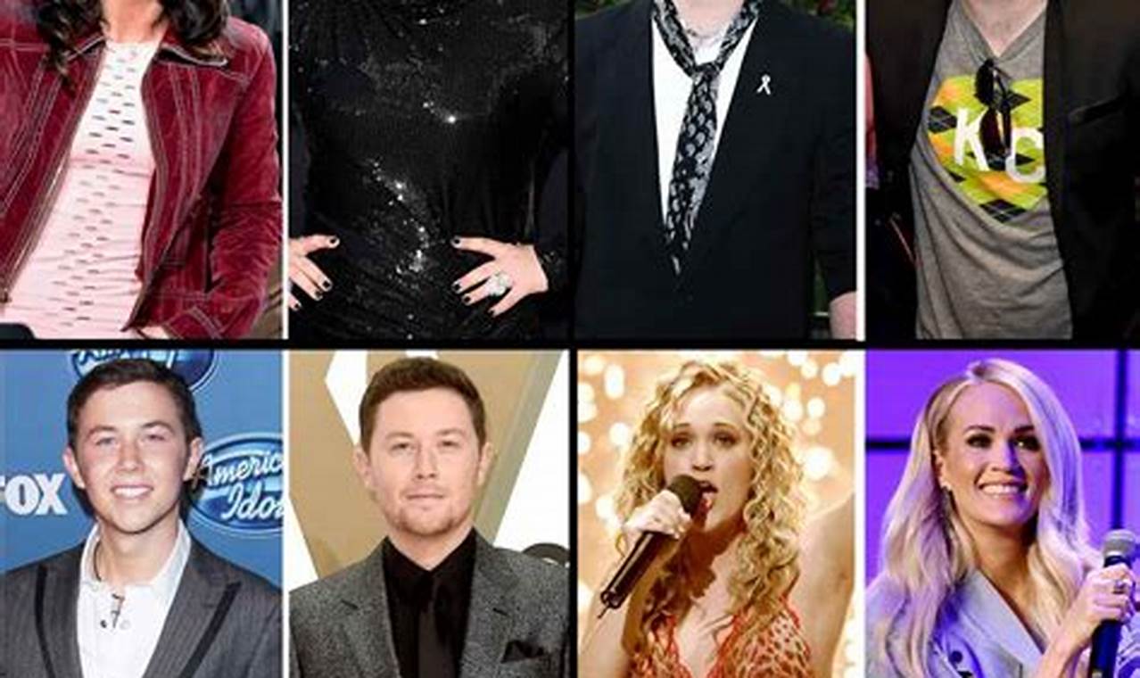 American Idol Country Singers 2024