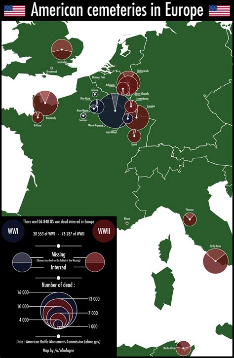 Unknowns of the European Theater of Operations (ETO) in World War II