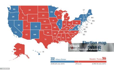 In the 2016 election, echoes of another tight race in Michigan