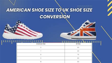 American To British Size Chart