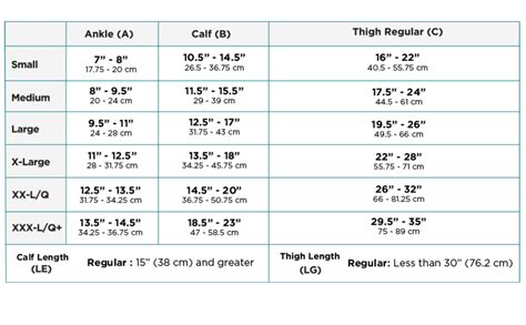 Ames Walker Compression Stockings Size Chart