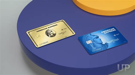 Amex Blue Rewards Catalog
