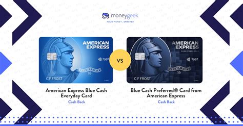 Amex Everyday Card Cash Back Catalog