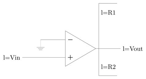 Amp Template