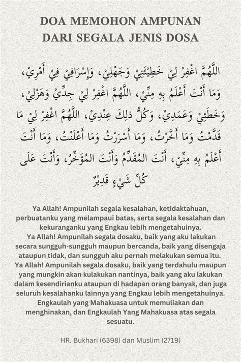 Ampunan Dosa