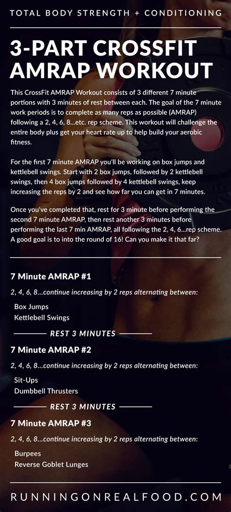 Amrap Crossfit Workouts
